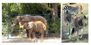 transformers in computer vision