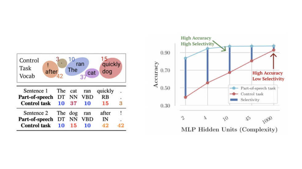 linguistics in NLP models