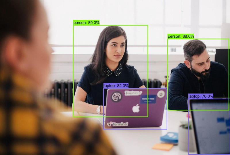 Why Is Object Detection So Messy? | LaptrinhX / News