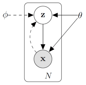probabilistic programming