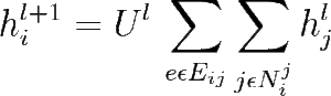 graph neural networks