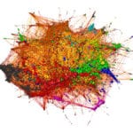 graph machine learning