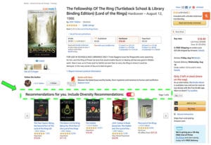 recommendation system