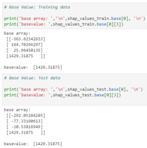 shapely values in marketing