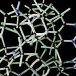 graph convolutional networks