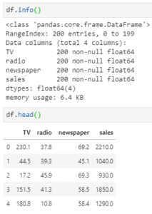 shapely values in marketing
