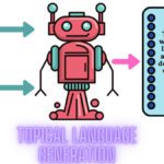 topical language generation