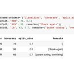 Python for data scientists