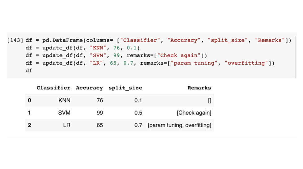 Python for data scientists