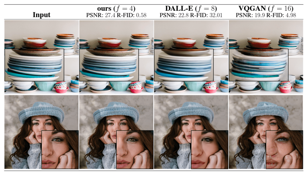 Stable Diffusion model