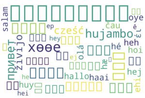 language models tokenization