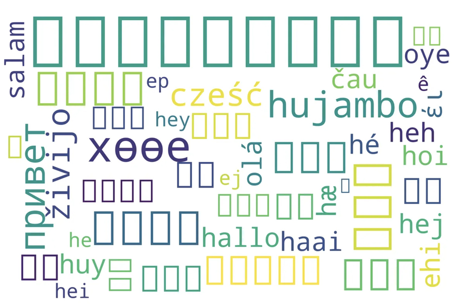 language models tokenization