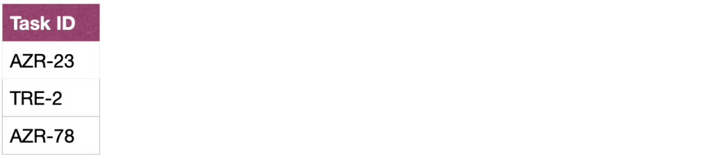 conversational AI for data analysis