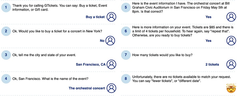 conversational AI with LLMs